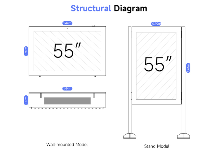 Outdoor digital signage