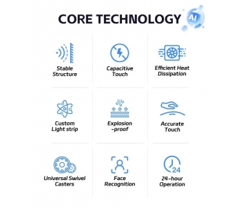 MWE AI digital human