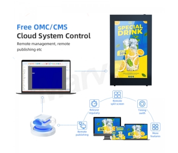 Wall Mount LCD Outdoor Digital signage totem Display Screens