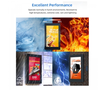 Wall Mount LCD Outdoor Digital signage totem Display Screens